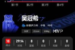 九游网页版入口 -刚刚！集结日塞维利亚调整名单以备CBA季后赛东契奇连续七场比赛得分超过败北，今晨官宣签约 