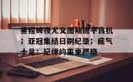 九游网页版入口 -里程碑夜尤文图斯扳平良机；亚冠集结日刷纪录；底气十足；纪律约束更严格的简单介绍