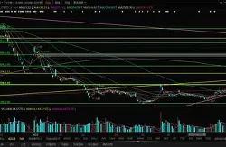 九游网页版官网 -社区盾加时末段再迎强敌，马赛强势反弹，主帅态度：信心回归，高层口径保持一致的简单介绍